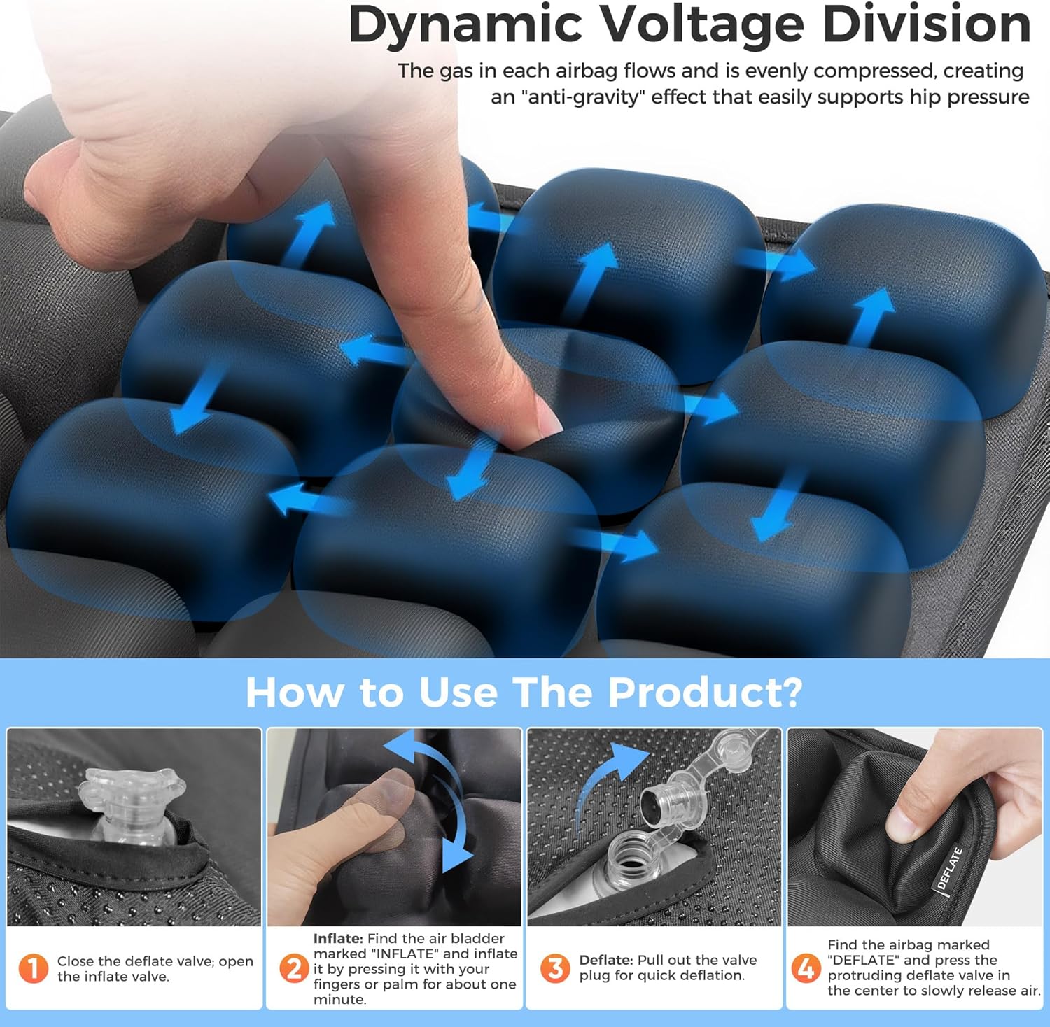 Air-cell system showing dynamic pressure distribution, with step-by-step usage instructions