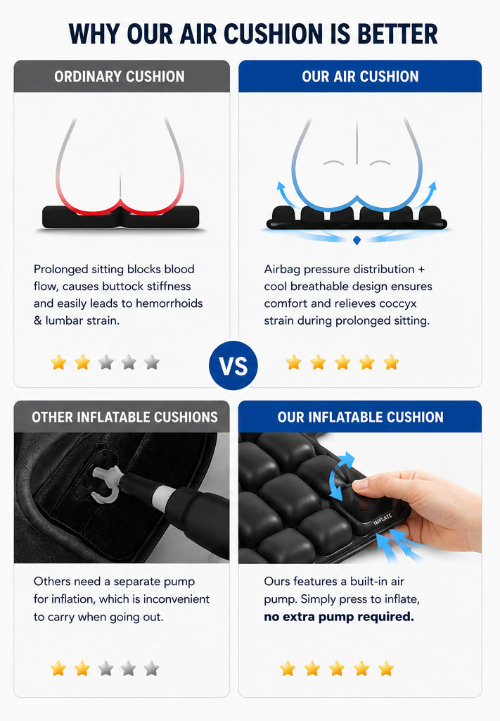 An infographic comparison graphic titled 'WHY OUR AIR CUSHION IS BETTER' with four panels comparing ordinary and air cushions versus inflatable cushions, using diagrams, text, and a hand pressing an air pump.