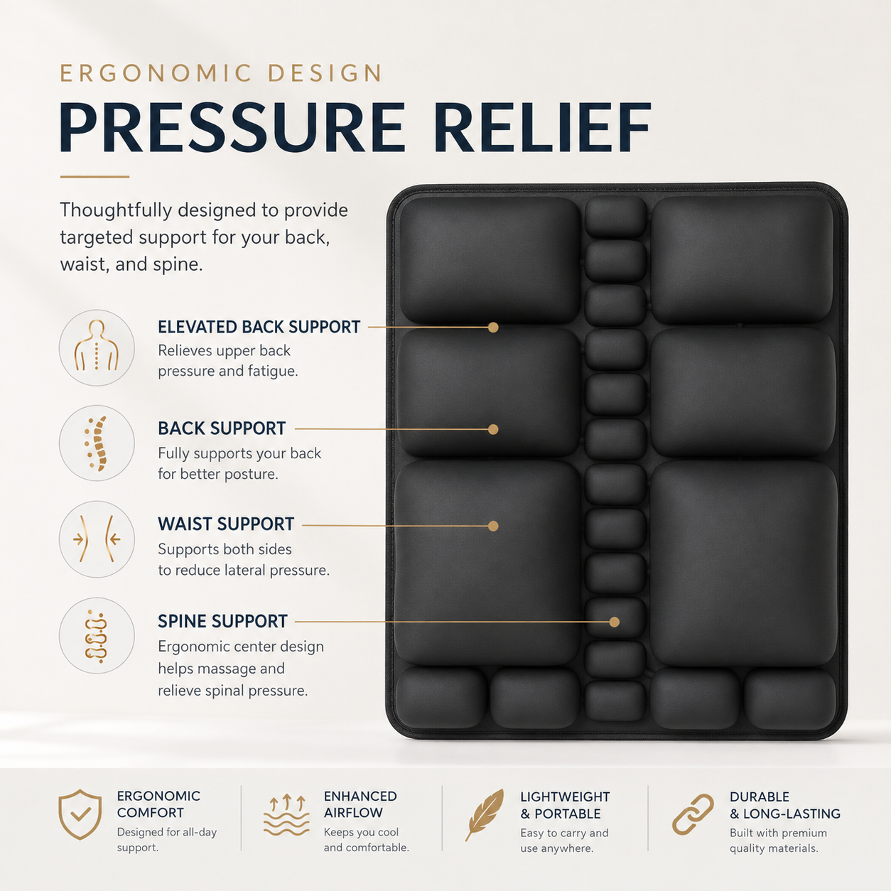Black lumbar air cushion diagram labelling the elevated back, back, waist and spine support zones